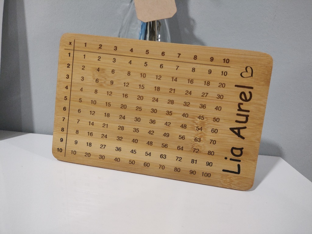 Sliding image